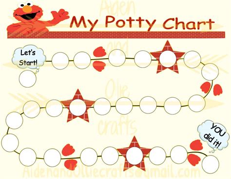 free printable elmo potty training chart - Skipjack E-Journal Photogallery