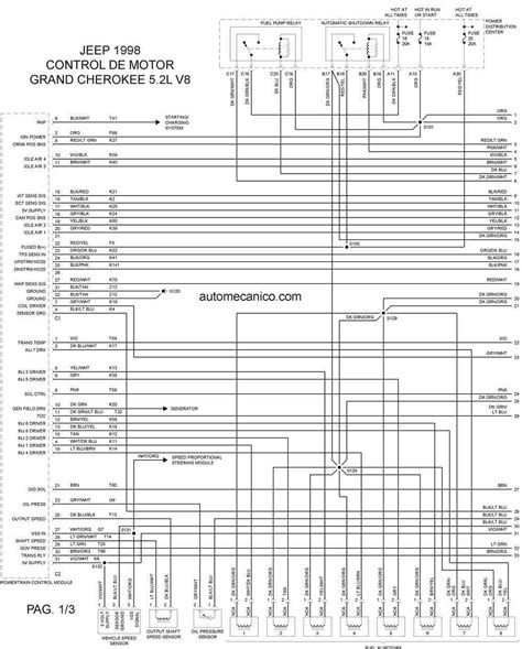 Diagrama Electrico Completo De La Jeep Grand Cherokee Diagra