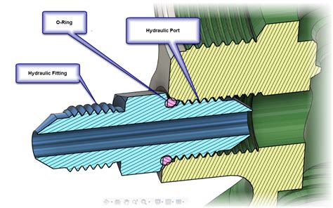 The O Ring Is Compressed Between The Fitting And The Wall Of The Port Making For A Good Seal