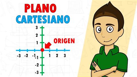 Ubicar Un Punto En El PLANO CARTESIANO Super Facil Para Principiantes