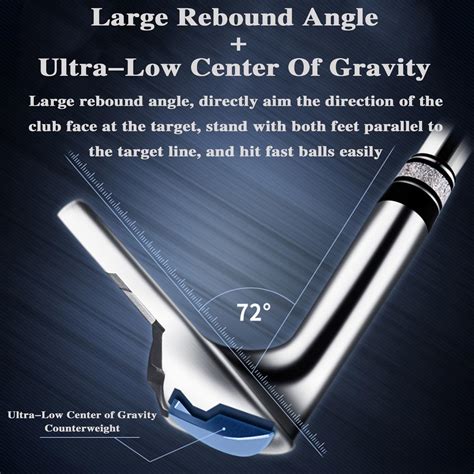 Wedge Distances Chart Your Guide To Typical Wedge 42 Off