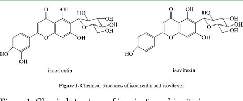 Figure 1 From Enzymatic Acylation Of Isoorientin And Isovitexin From