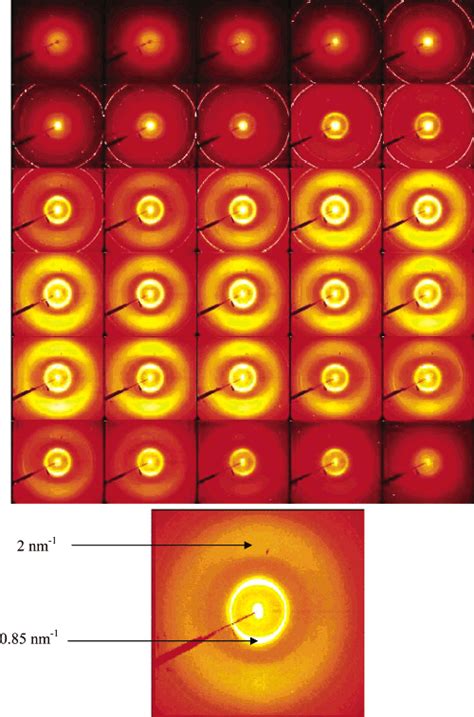 Composite Of X Ray Diffraction Images Top From A Scan Through A Cross