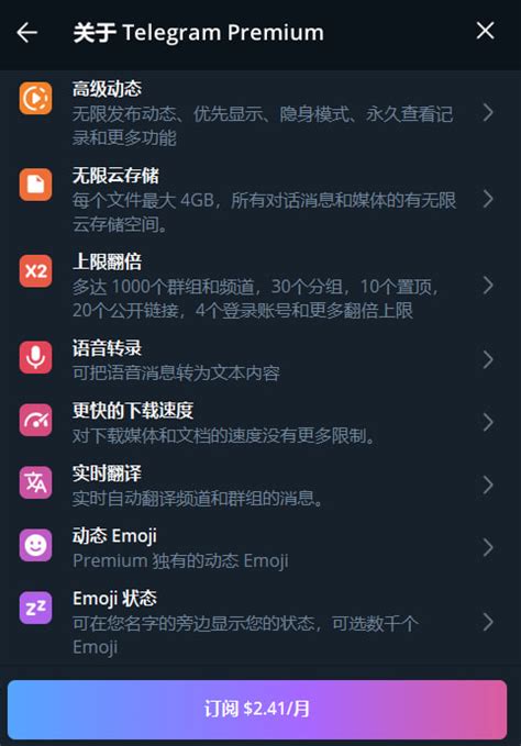 Premium | TGwiki - Telegram知识库