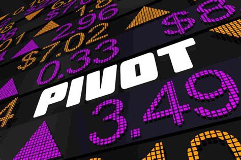 Pivot Point Cosa Sono E Come Si Usano Nel Trading