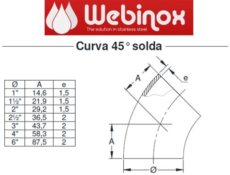 Curva 45 Graus inox Soluções em Aço Inox Conexões Válvulas