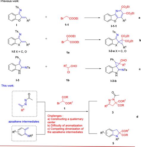 Chemodivergent Synthesis Of Aza Heterocycles With A Quarternary Carbon