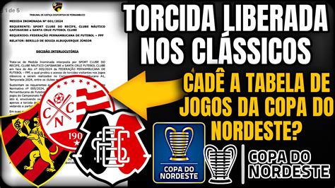 Urgente Torcida Visitante Liberada Nos Cl Ssicosfpf Absurdo E A