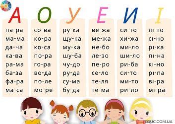 Завдання для читання по складах на всі голосні звуки | Подготовка к ...