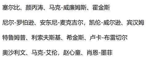 斯諾克世錦賽正賽32強確定！丁俊暉領銜中國4人，抽籤儀式將進行 壹讀