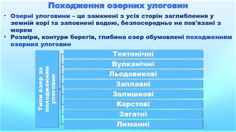 Презентація з географії 6 клас НУШ "Озера, походження озерних улоговин ...