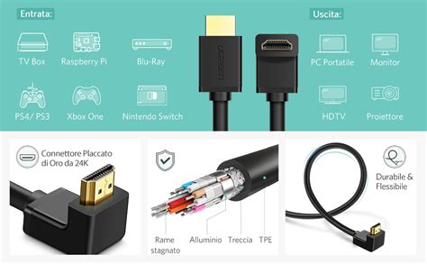 UGREEN Cavo HDMI 270 Gradi 4K 60Hz ad Alta Velocità Supporta Ethernet