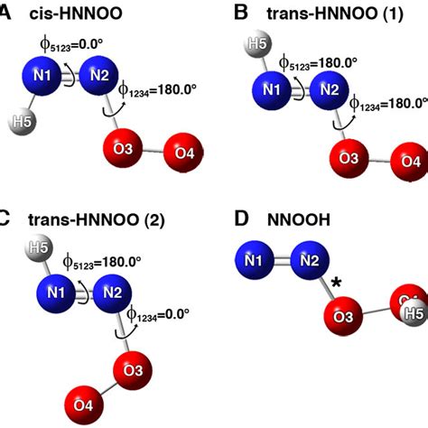 3d Structures Of Species In The N 2 O 2 H System Optimized At The