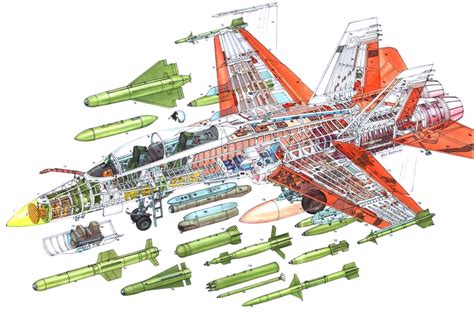 F18 Cutaway