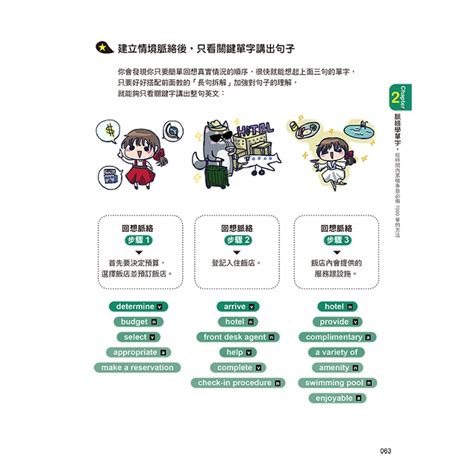 奇蹟英語講師帶你從0解構多益toeic單字文法－金石堂