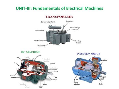 Transformer Ppt