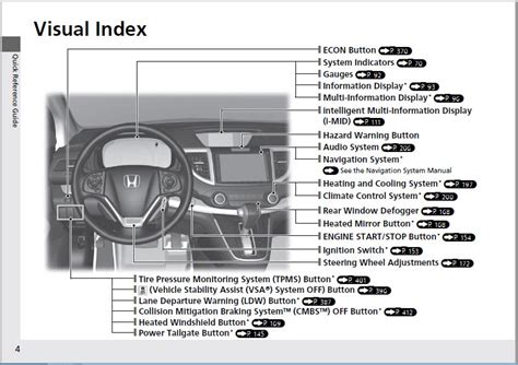 Honda Owners Manual