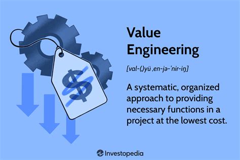 Value Engineering Definition Meaning And How It Works 52 Off