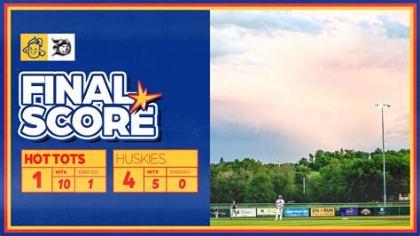 LOW SCORING GAME GOES TO HUSKIES Minot Hot Tots