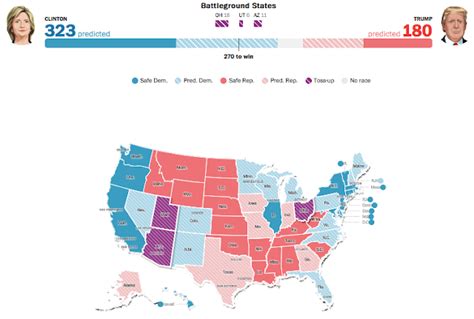 Jobsanger Latest Electoral College Maps