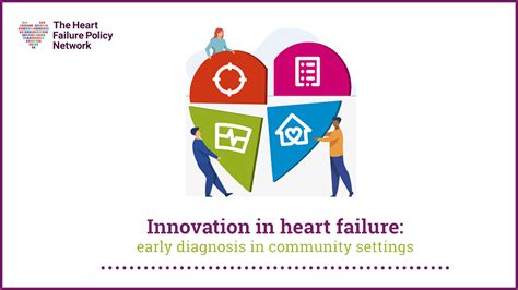 Innovation Early Diagnosis In Community Settings The Heart Failure