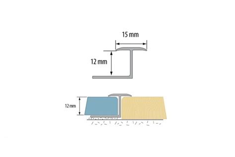 Profil Dylatacyjny Do Glazury Do Uk W Aluminium Laminat Mm M