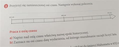 Przyjrzyj Si Zamieszczonej Osi Czasu Nast Pnie Wykonaj Polecenia