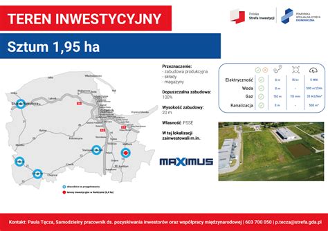 Polska Strefa Inwestycji