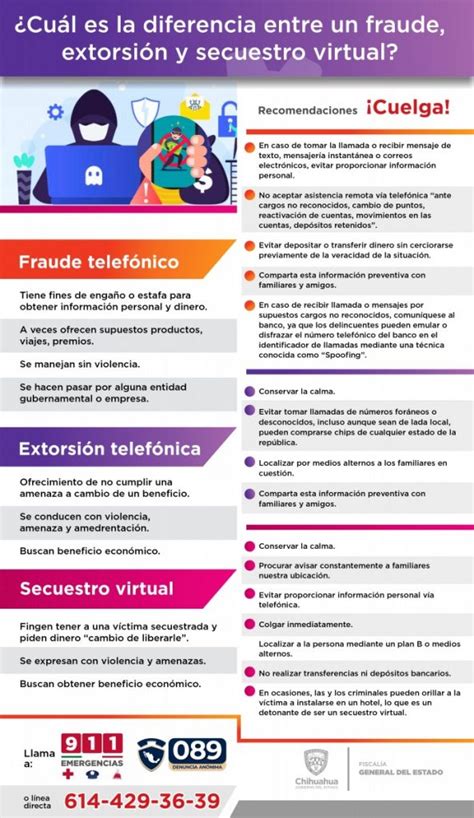 ¿cuál Es La Diferencia Entre Un Fraude Extorsión Y Secuestro Virtual