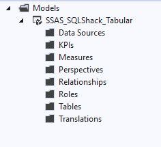 Implementing An Ssas Tabular Model For Data Analytics