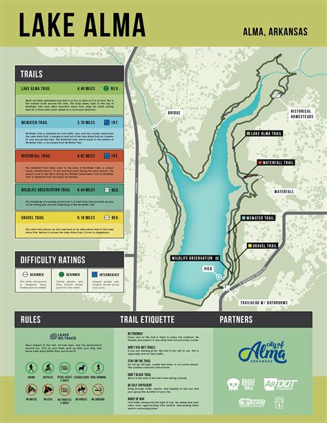 LAKE ALMA TRAILS MAP | City of Alma, Arkansas