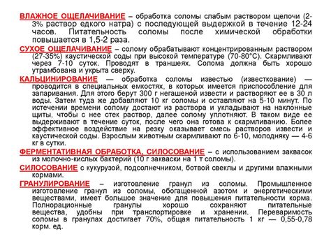 Способы подготовки кормов к скармливанию - презентация онлайн