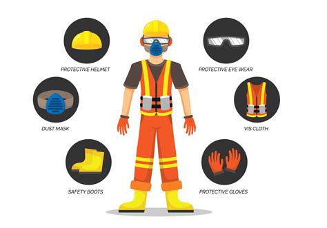 Apa Saja Safety Equipment Untuk Bidang Kerja Konstruksi