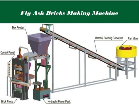 Manufacturing Process Of Fly Ash Bricks