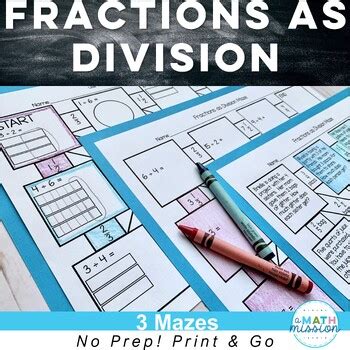 Interpreting Fraction As Division Teaching Resources | TPT