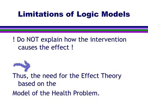 Ppt Program Theory And Logic Models Powerpoint Presentation Free