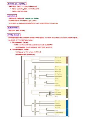 Chapter Evolution Themes Of Biology Scientific Inquiry Studocu