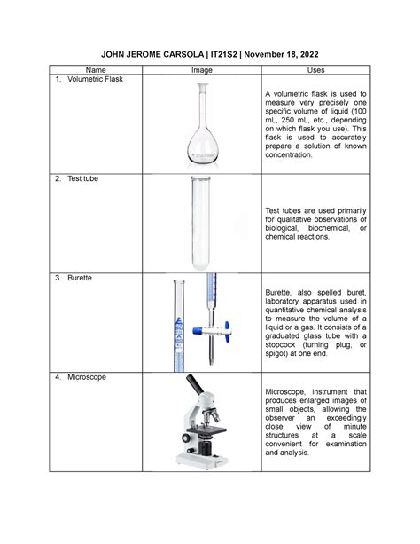 Laboratory Apparatus 30 Items JOHN JEROME CARSOLA IT21S2 November