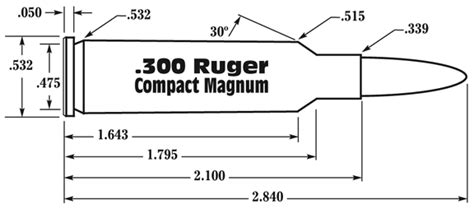 Reloading Data 300 Rcm 300 Ruger Compact Magnum Using 200 Gr Nosler Bullets Metallic