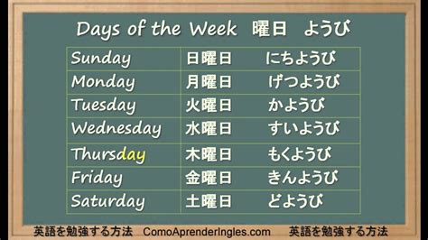 曜日 英語 で