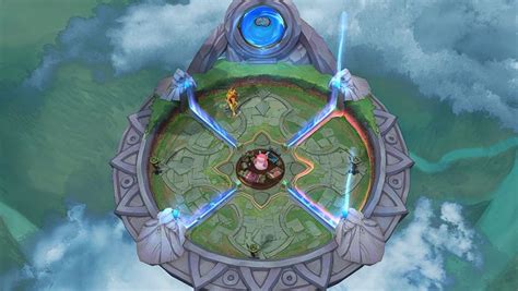 League Of Legends V Arena Ranked Mode Explained