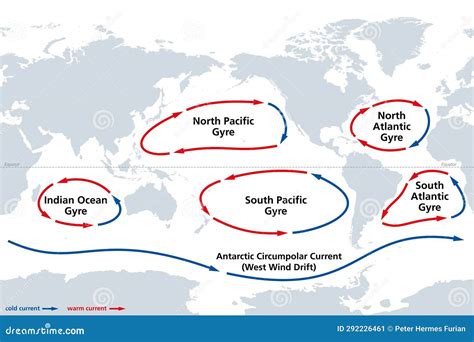 The Major Ocean Gyres, World Map Of The Most Notable Ocean Gyres ...