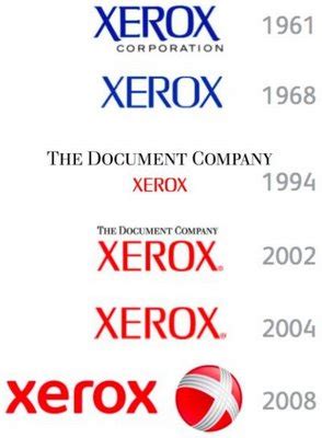 History of All Logos: All Xerox Logos