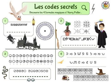 Codes Secrets Harry Potter Un Anniversaire En Or Jeu De D Tective