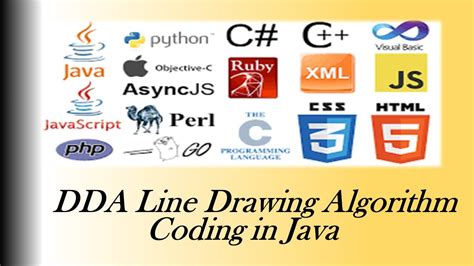 How To Implement Dda Line Drawing Algorithm In Java Computer Graphics