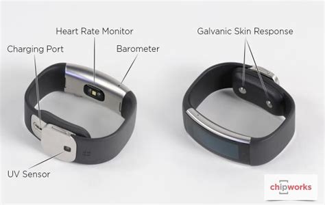 Maxrefdes Wearable Galvanic Skin Response System