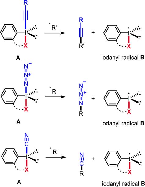 Iodine Iii Reagents In Radical Chemistry Accounts Of Chemical Research