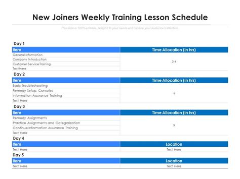 Top 10 New Joiner Powerpoint Presentation Templates In 2025