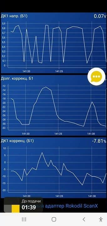 дмрв опель астра j коррекция смеси -35% - YouTube