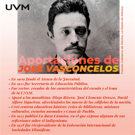 UVM on Twitter Un día como hoy pero de 1882 nace el filósofo